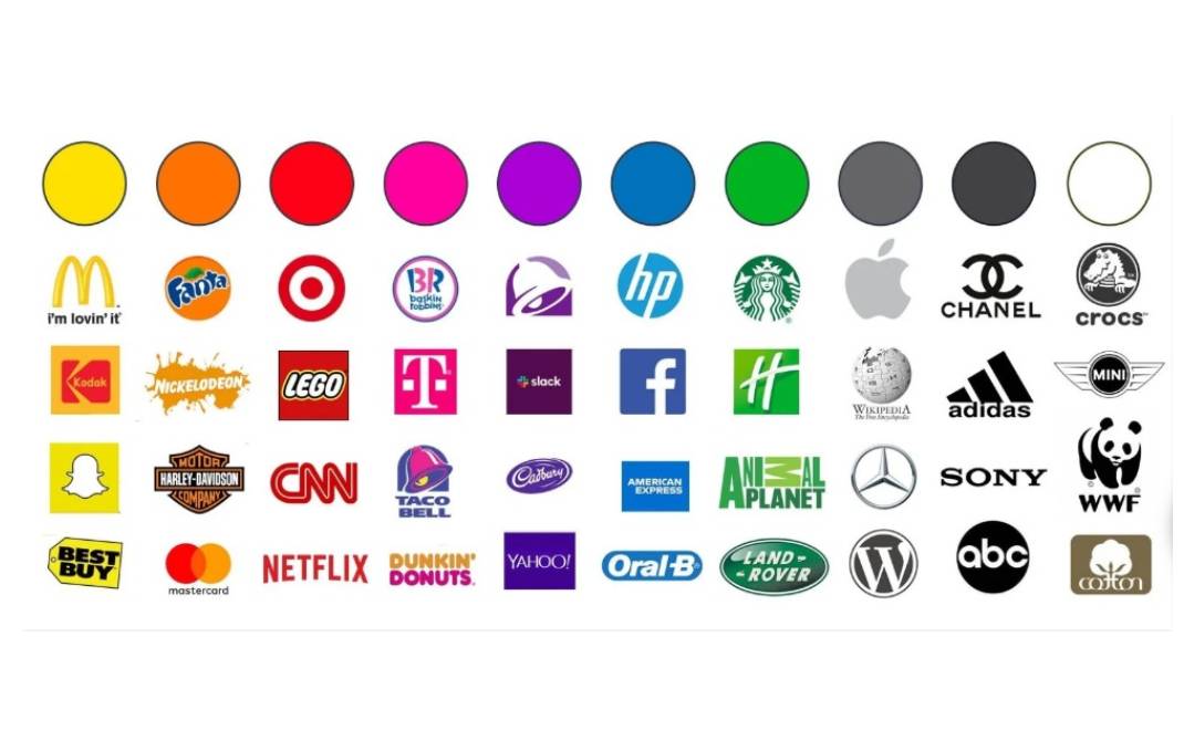 تاثیر روانشناسی رنگ ها